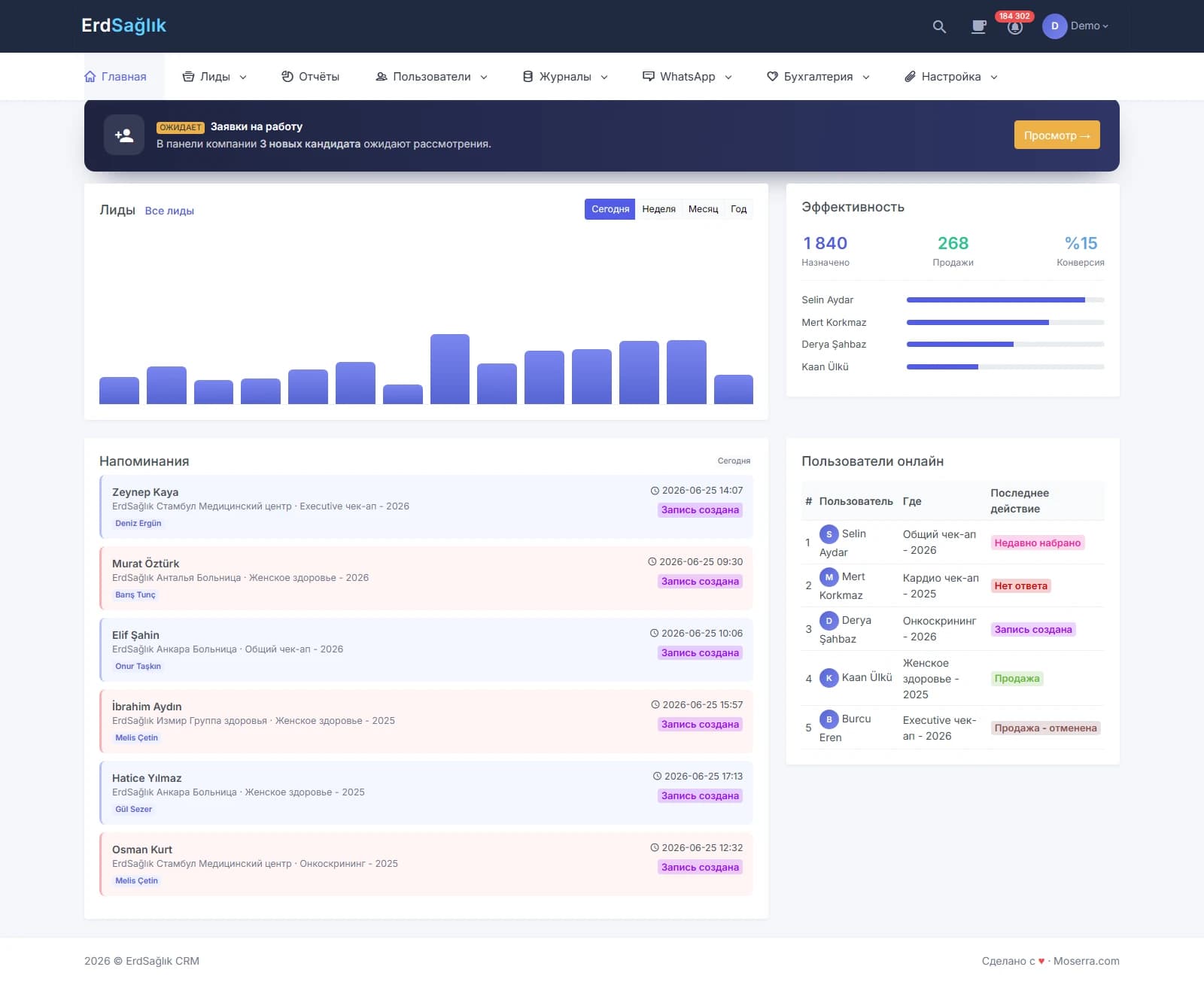 Erdsağlık | Медицинский Колл-Центр И Crm Для Управления Пациентами