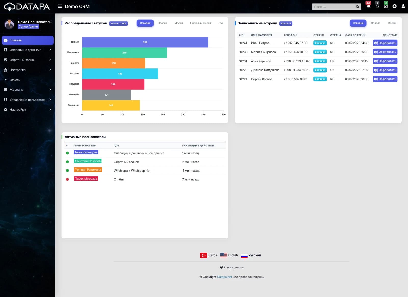 Crm-Система Для Медицинского Туризма — Интеграция С Meta, Google Ads И Tiktok